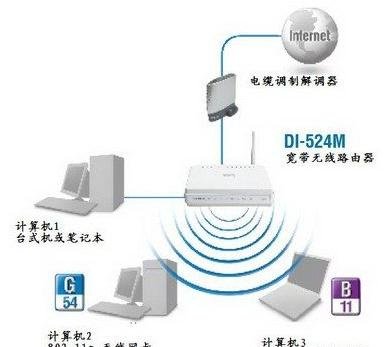 D-link·õͼ